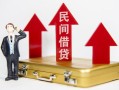 深圳12短期借款-深圳12小额信用贷款-深圳12个人小额贷款